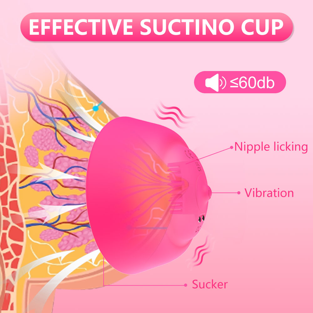 Tepel Speelgoed Vibrator voor  - Women Accessories App recensie en prijs